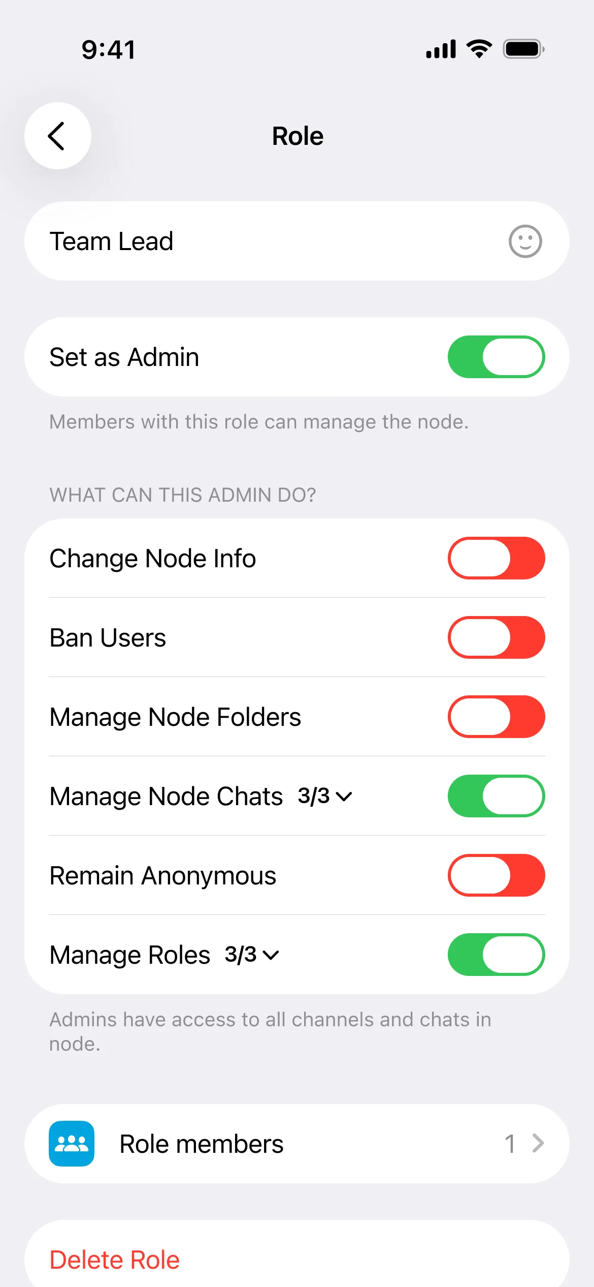 Админская роль Telegram Node