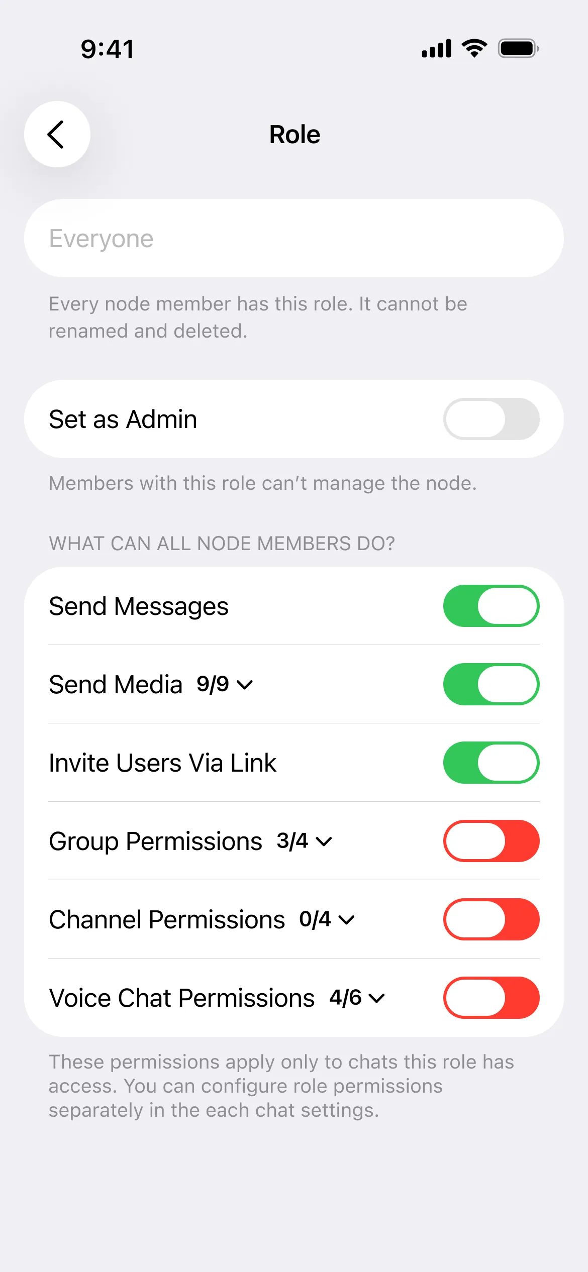 Базовая роль Telegram Node